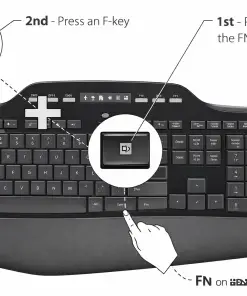 Logitech MK710 Wireless Combo1