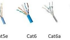 Networking and Ethernet Cables at Best Prices